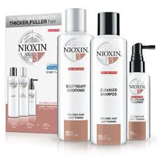 Nioxin 3 trousse soins capillaires